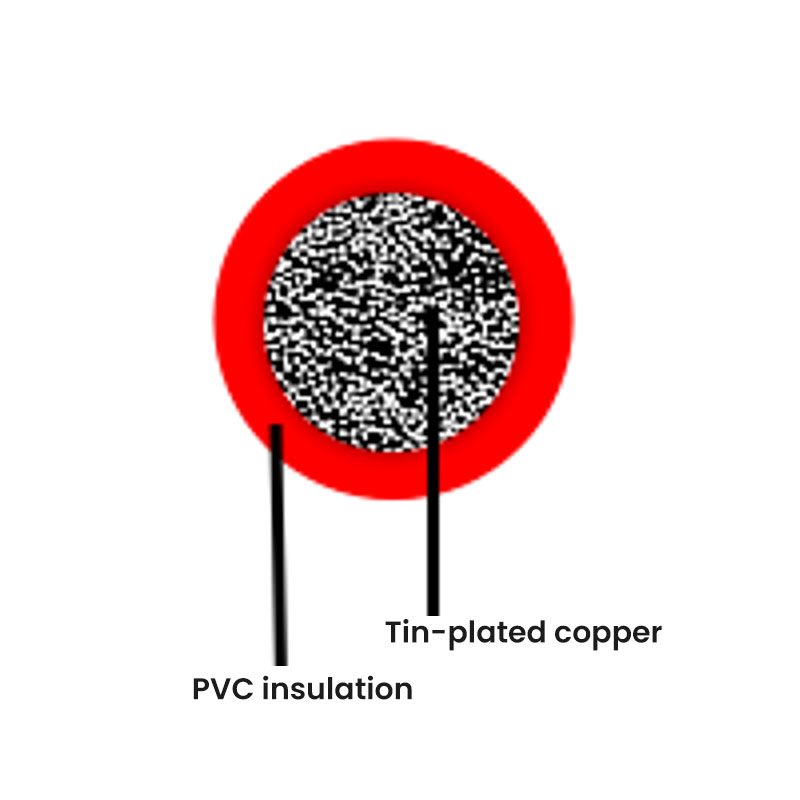 Câble automobile standard allemand - FLY-PVC (paroi épaisse)